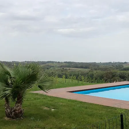 Maison Moderne Avec Piscine *